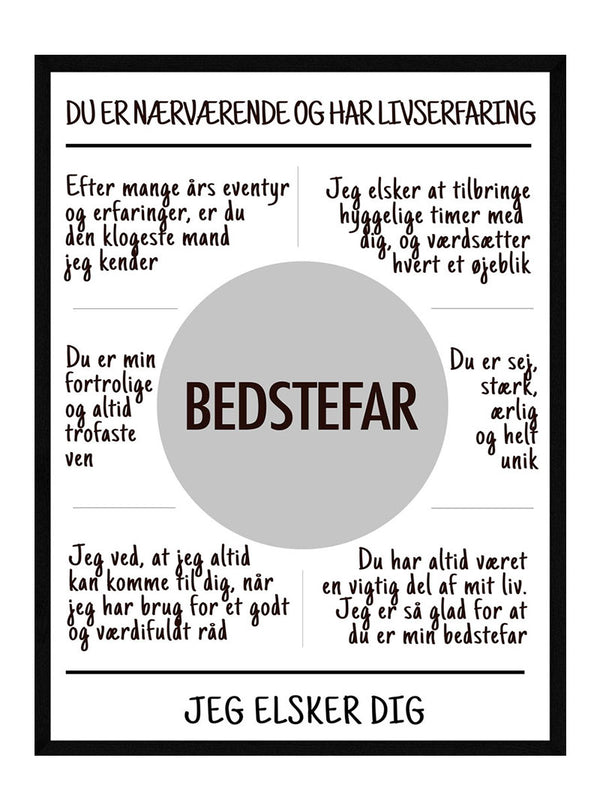 Bedstefar - plakat citat