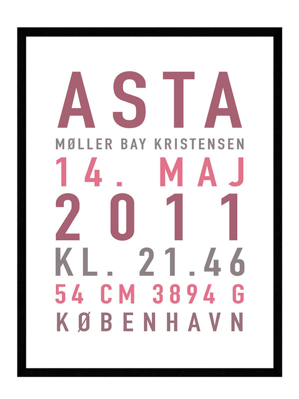 Fødselstavle plakat til pige fødselstavler