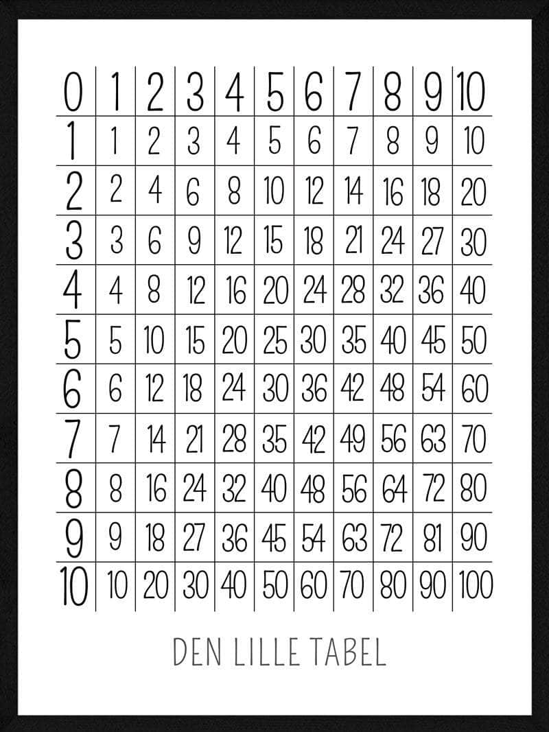ABC, Tal plakater