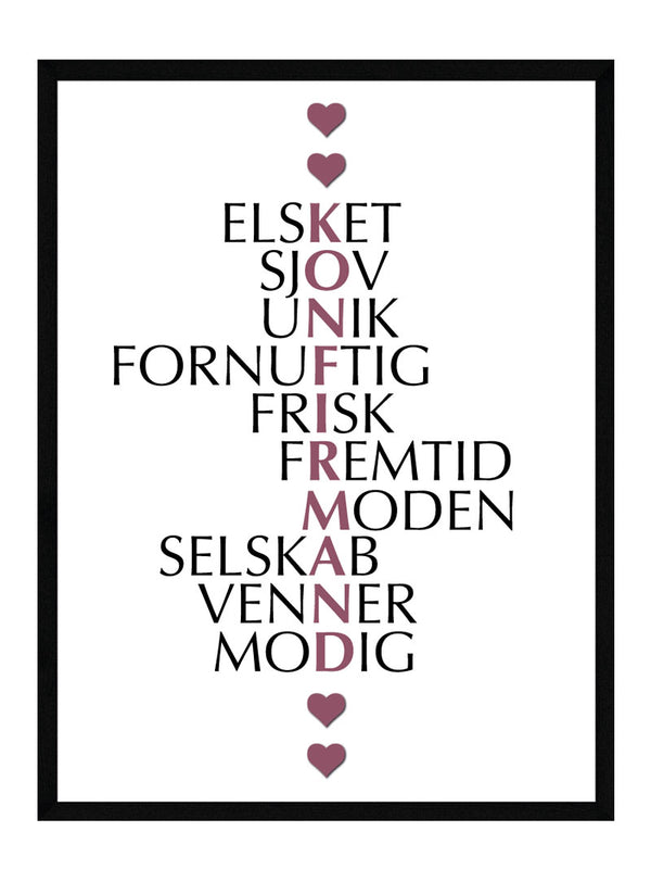 Konfirmand citat plakat citat