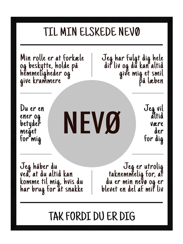 Nevø plakat citat