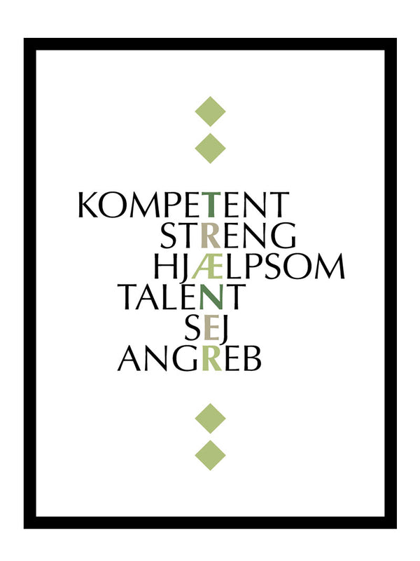 Træner plakat citat